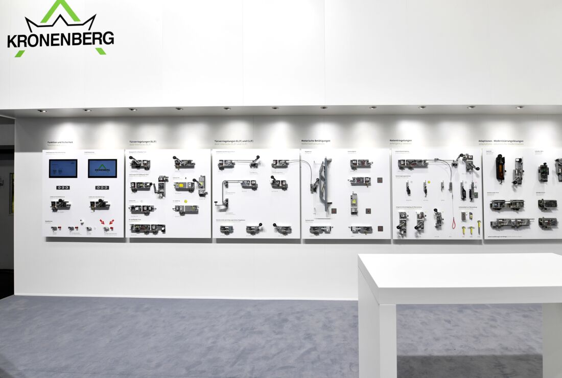 Messestand Kronenberg GmbH