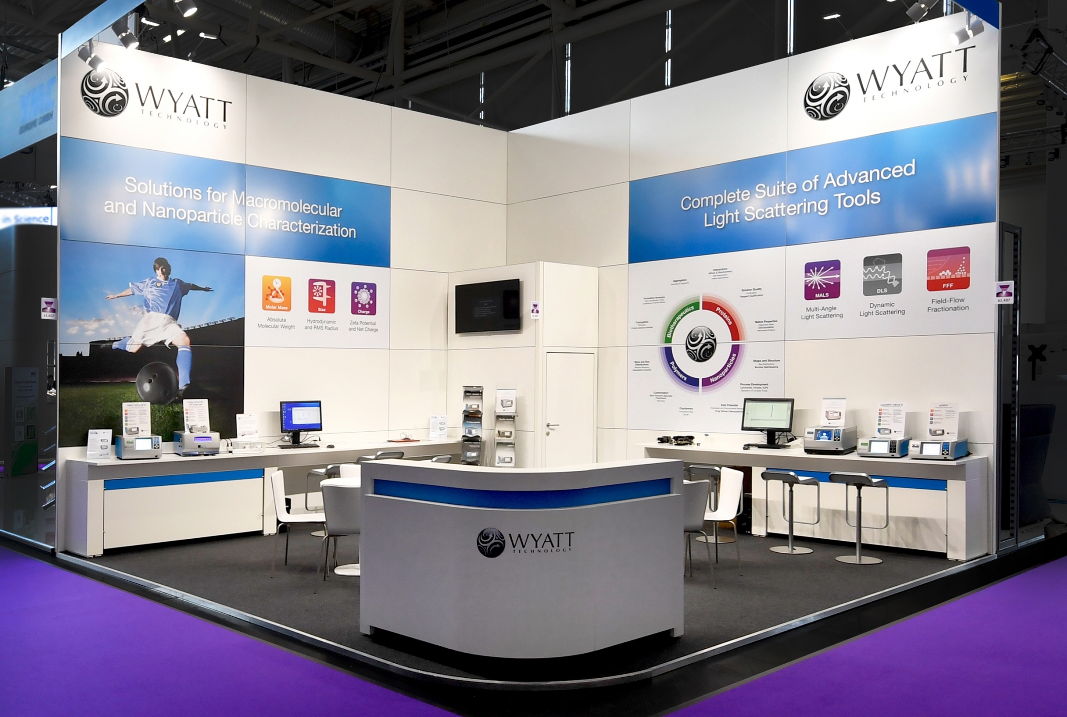 Messestand Wyatt